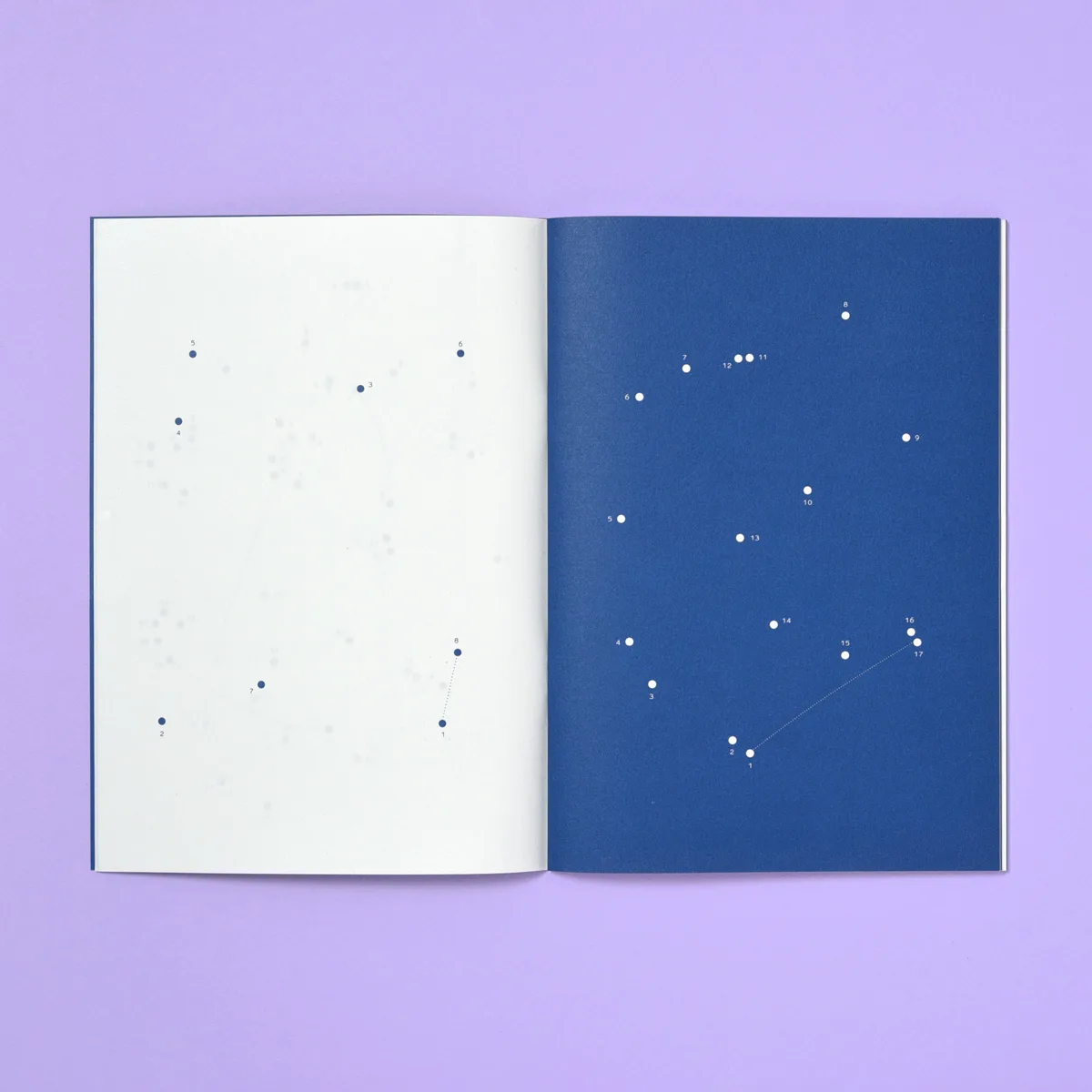Carnet à jouer : Constellations – Image 6