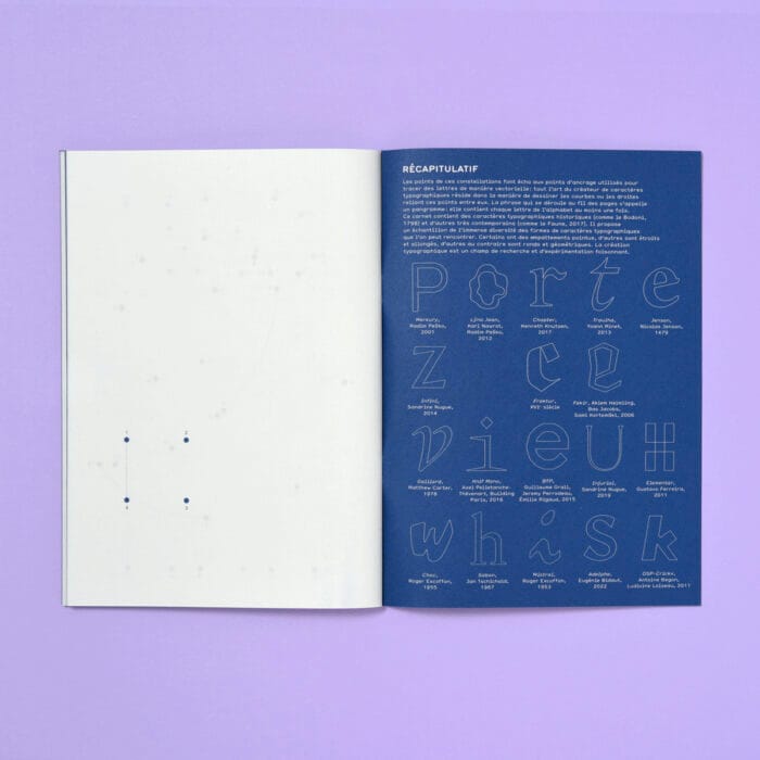 Carnet à jouer : Constellations – Image 4